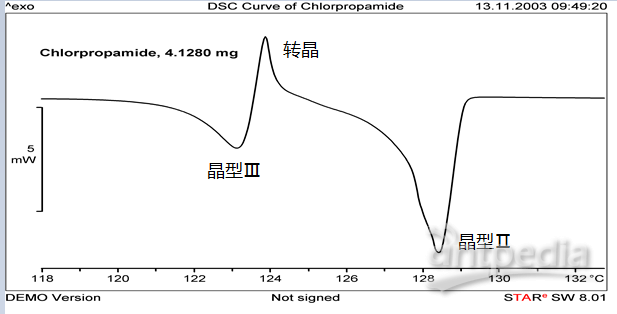 氯磺丙脲的DSC曲线.png