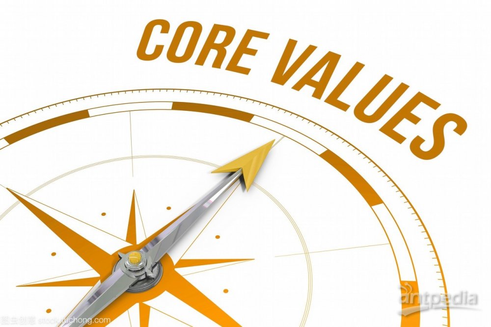 core Value.jpg