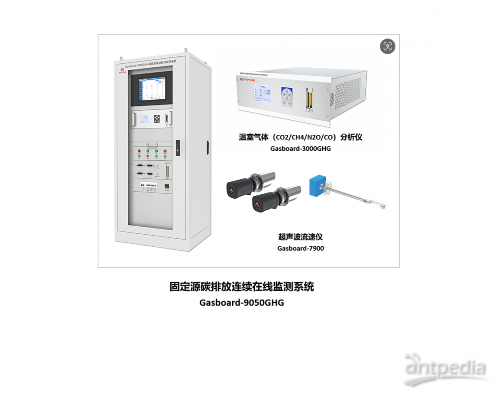 配圖2-政策解讀雙碳行動方案.png