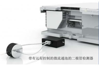 LUMTECH-Calmflow-plus分析兼半制备液相色谱系统