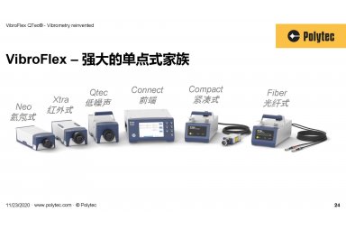 Vibroflex QTec®超低噪声光学头