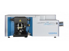 HORIBA LabRAM Odyssey 高速高分辨显微共焦拉曼光谱仪
