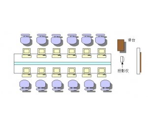 泰盟VBL-100医学机能虚拟实验室系统