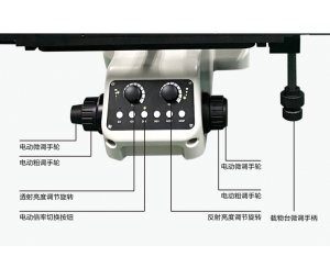 Nexcope工业检测显微镜新品 NX2000--提供大尺寸样本显微成像解决方案