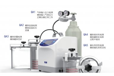 大微生物 智能厌氧微生物培养系统/厌氧培养装置（厌氧工作站） DW-100A-K系列