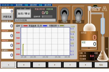 全自动蒸馏仪