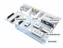 自动化植物基因元件筛选智慧实验室