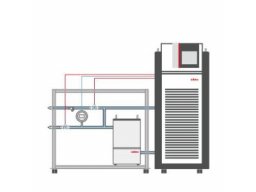 JULABO OBC 性能测试台