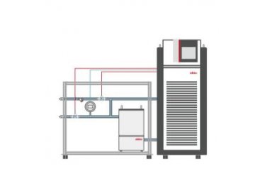 JULABO OBC 性能测试台