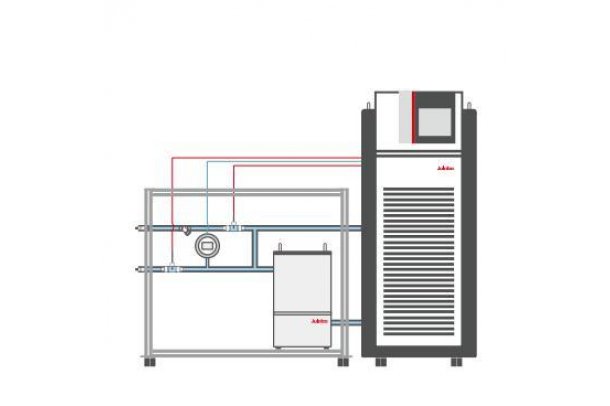 JULABO DC/DC 转换器 / 逆变器性能测试台