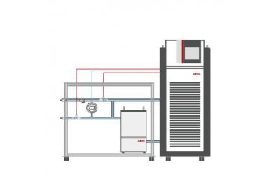 JULABO PMC 电源模块及组件测试台封面图