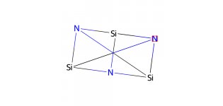 纳米氮化硅，12033-89-5，≥99.5% metals basis, 20nm