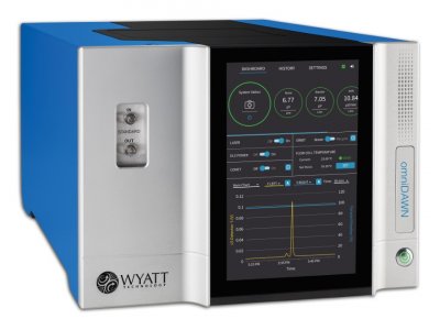 Waters  omniDAWN多角度光散射(MALS) 分析系统