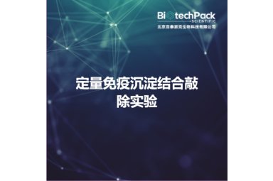 定量免疫沉淀结合敲除实验封面图
