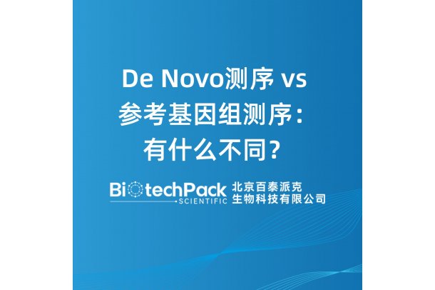 De Novo测序 vs 参考基因组测序：有什么不同？