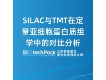 SILAC与TMT在定量亚细胞蛋白质组学中的对比分析