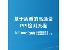 基于质谱的高通量PPI检测流程