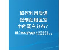 如何利用质谱绘制细胞区室中的蛋白分布？