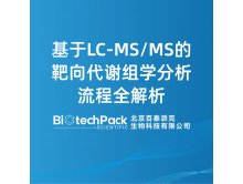 基于LC-MS/MS的靶向代谢组学分析流程全解析