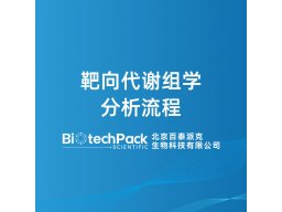 靶向代谢组学分析流程
