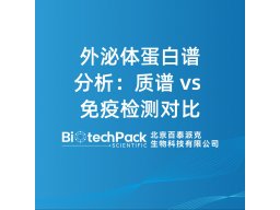 外泌体蛋白谱分析：质谱 vs 免疫检测对比