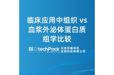 临床应用中组织 vs 血浆外泌体蛋白质组学比较