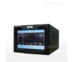 在线氩中微量氮分析仪N2sense-