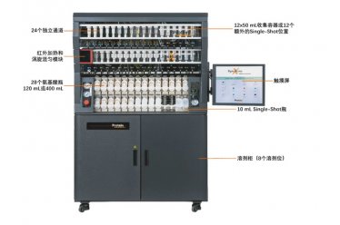 汉尧全自动多肽合成仪 Symphony® X