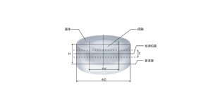 <em>工业</em>用X射线<em>CT</em>模体