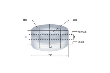 工业用X射线CT模体