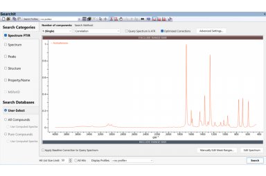 KnowItAll Analytical Edition 软件