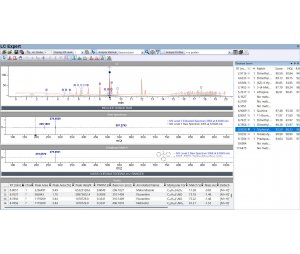 KnowItAll 液相色谱-质谱解决方案