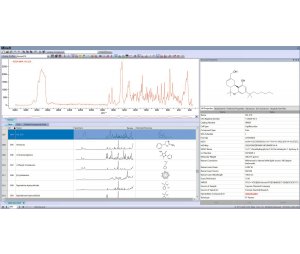 KnowItAll 拉曼光谱数据库图集 KnowItAll Raman Spectral Library