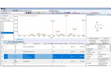 KnowItAll 液相色谱质谱数据库集 KnowItAll LC-MS Database Collection封面图