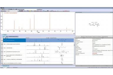 KnowItAll 核磁共振光谱数据库图集 KnowItAll NMR Spectral Library封面图