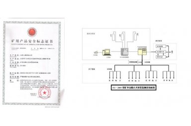 SG-2003型矿井自然火灾束管监测系统独创集成化气体采样自动控制柜封面图