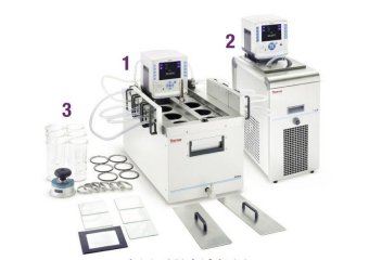 Thermo Horizon雾化测试仪