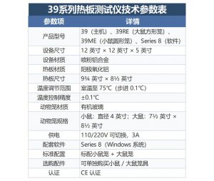 IITC Model 39智能热板测痛仪