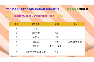 FT-300A1导体材料电阻率测试仪