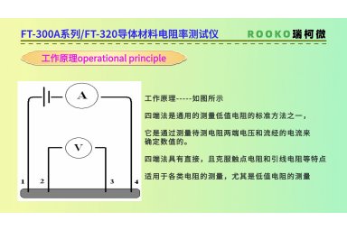 FT-300A1导体材料电阻率测试仪