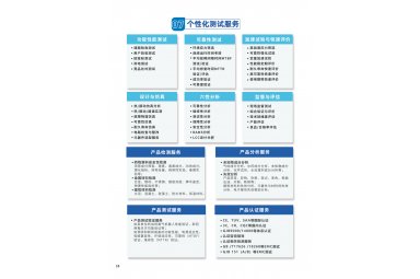 个性化测试服务封面图