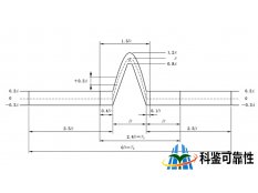 医用监视设备冲击试验