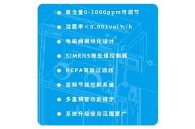 0-1000ppm氧含量可调手套箱