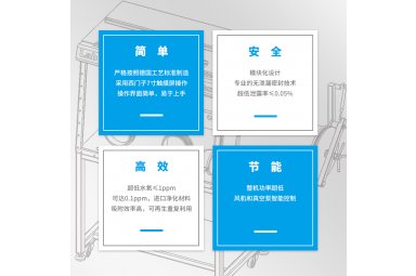 伊特克斯1200单面单工位分体式手套箱