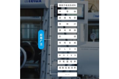 伊特克斯1200单面单工位分体式手套箱