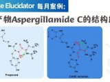 海洋天然产物aspergillamide C的结构解析
