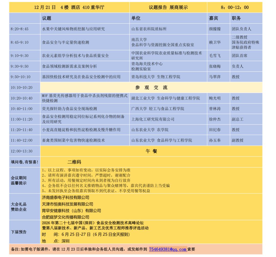 最新 议程  第二十六届中国（济南）食品农产品安全与实验室质量控制管理高峰论坛_00.png