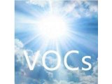 关于VOCs治理设施与排放！附VOCs专项检查表