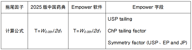 W技-表格4-2.png