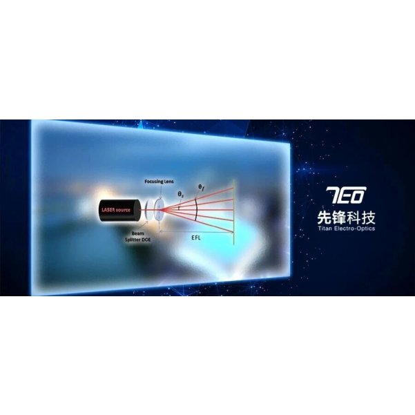 激光衍射元件DOE在科学研究方向的应用